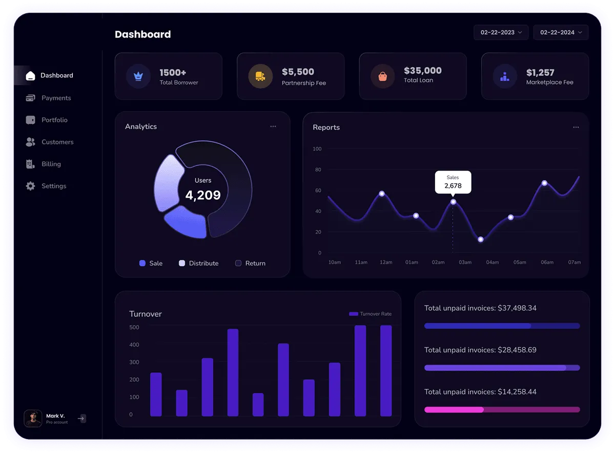 Alliance Mobile Diesel Mechanic Dashboard